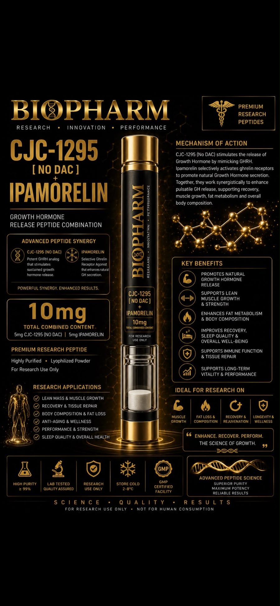 CJC-1295 + Ipamorelin