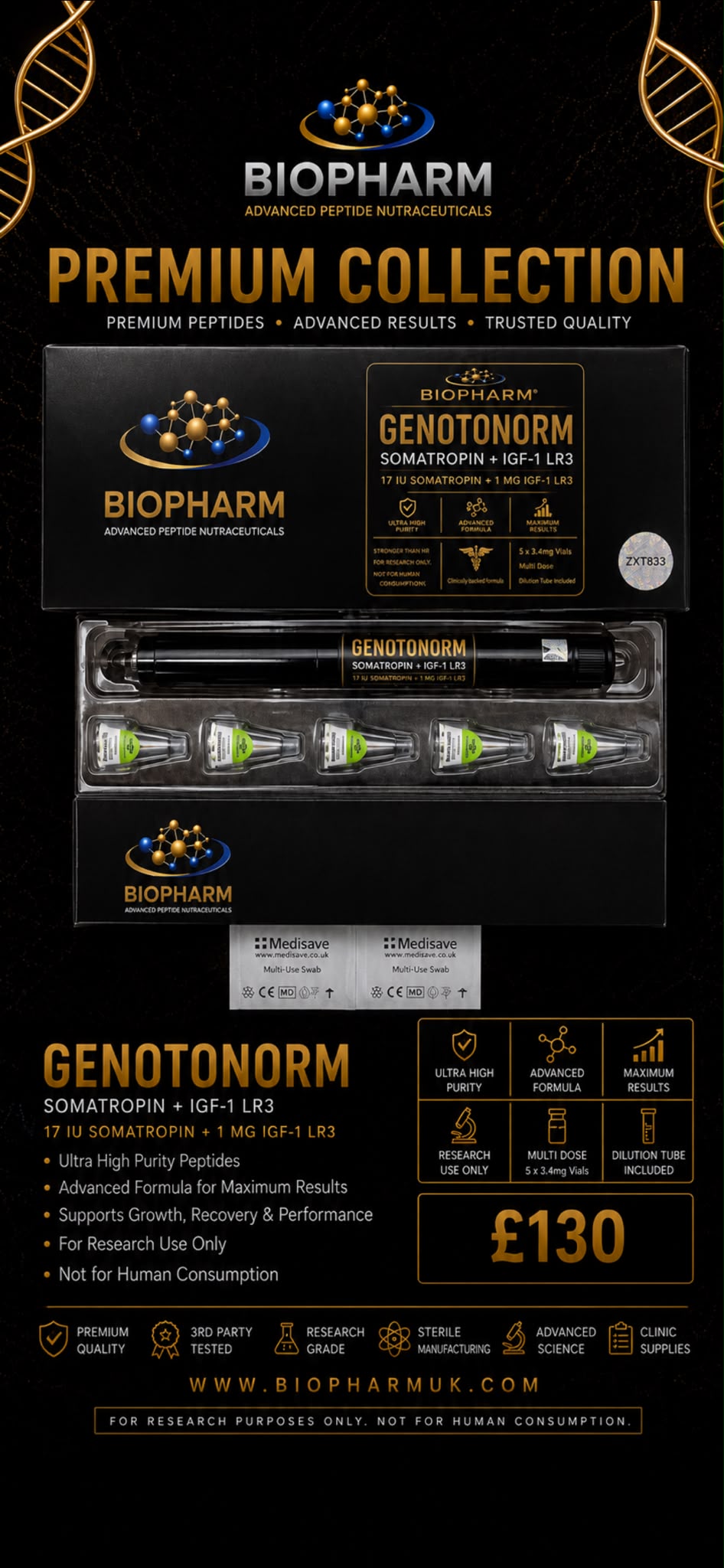 Genotonorm Premium Collection