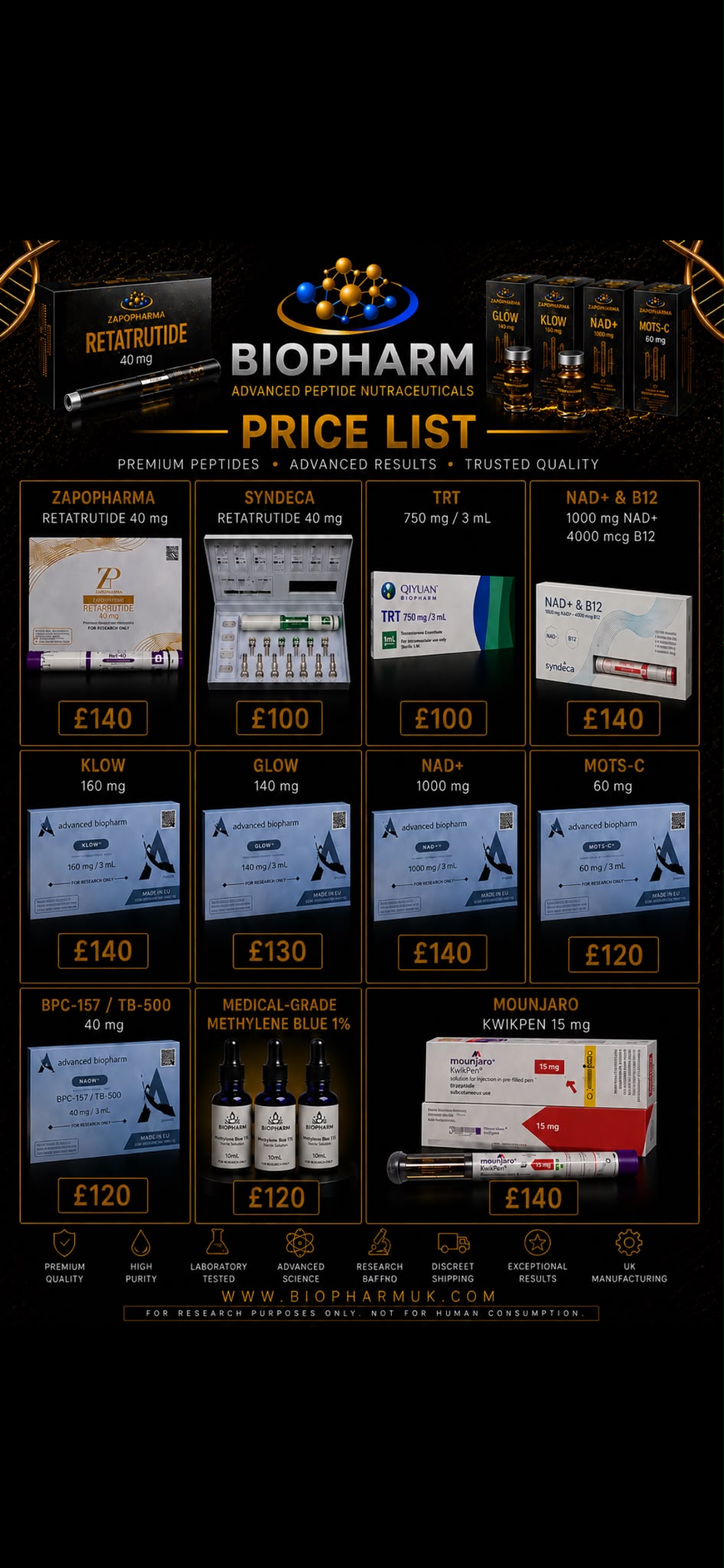 Biopharm price list — additional range